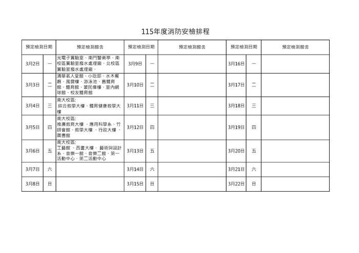 115年度消防安全設備檢修申報檢查預定排程表圖片